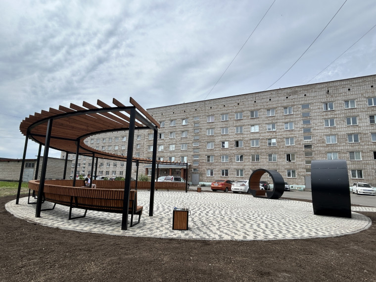 АТМОСФЕРНОСТЬ ДВУХ НОВЫХ ОБЪЕКТОВ. АТМОСФЕРНОСТЬ ДВУХ НОВЫХ ОБЪЕКТОВ.
